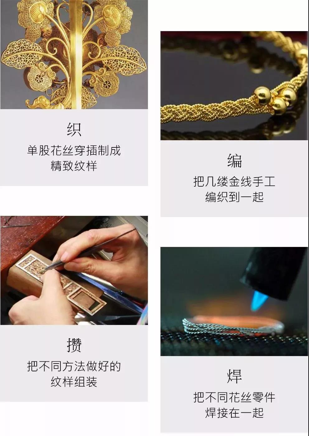 花絲工藝的表現(xiàn)手法通常用八個字來概括